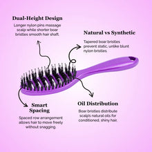 Load image into Gallery viewer, **NEW** Happy Detangler Mini Brush