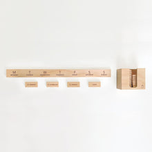 Load image into Gallery viewer, Fridge Routine Kit.