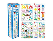 Load image into Gallery viewer, Learning Can Be Fun Poster Range.