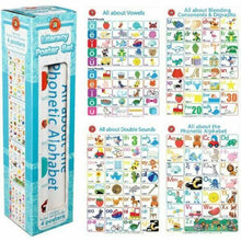 Load image into Gallery viewer, Learning Can Be Fun Poster Range.